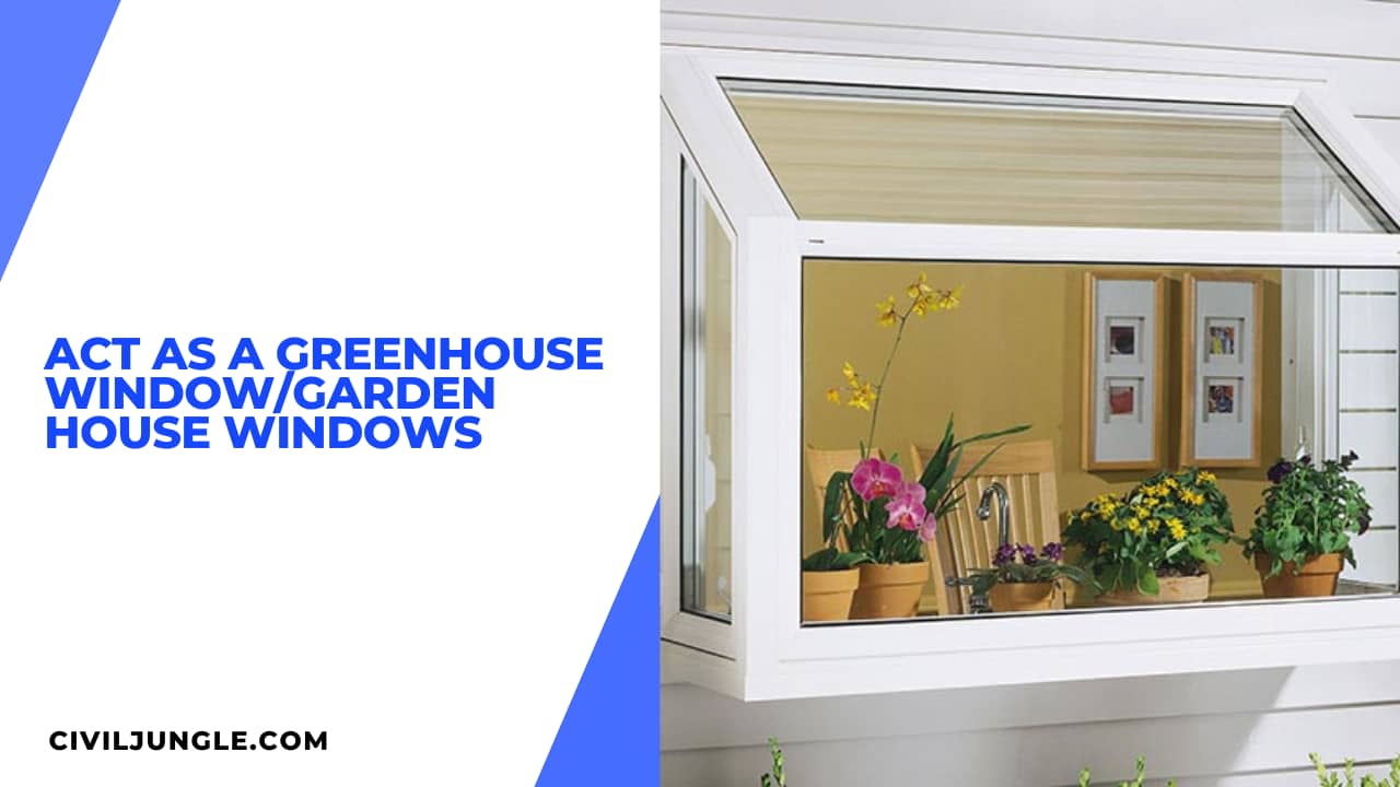 Act as a Greenhouse Window/Garden House Windows