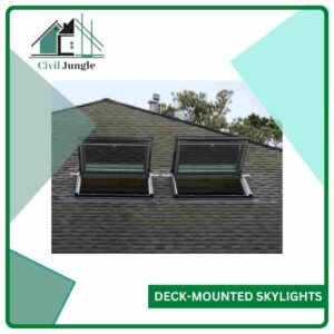 Deck-mounted skylights