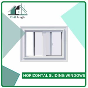 Horizontal Sliding Windows