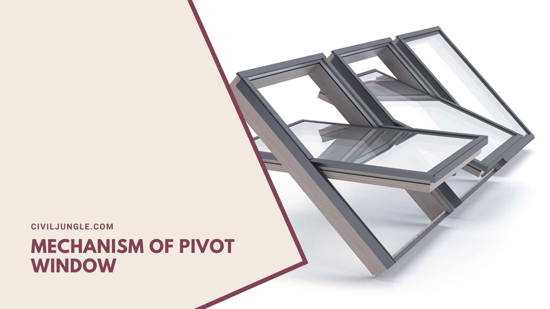 Mechanism of Pivot Window