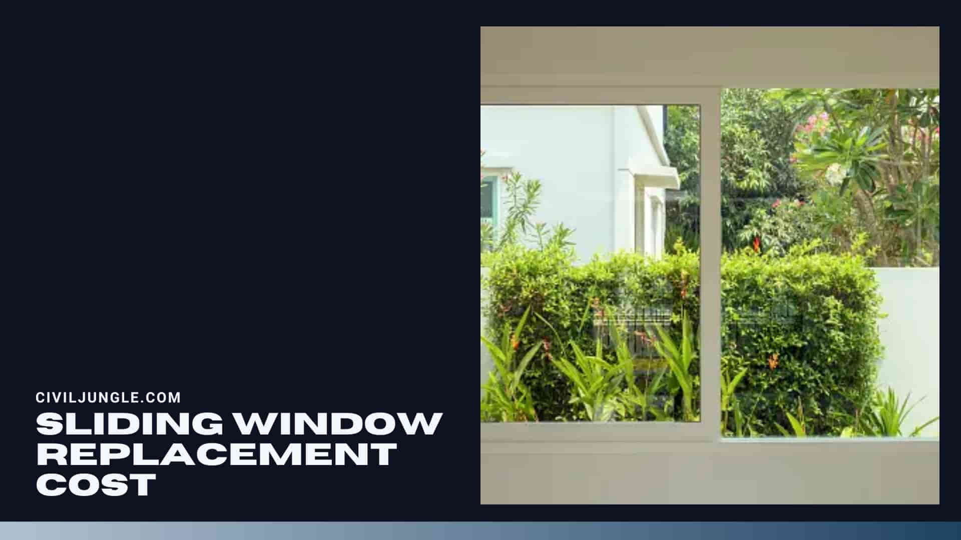 Sliding Window Replacement Cost