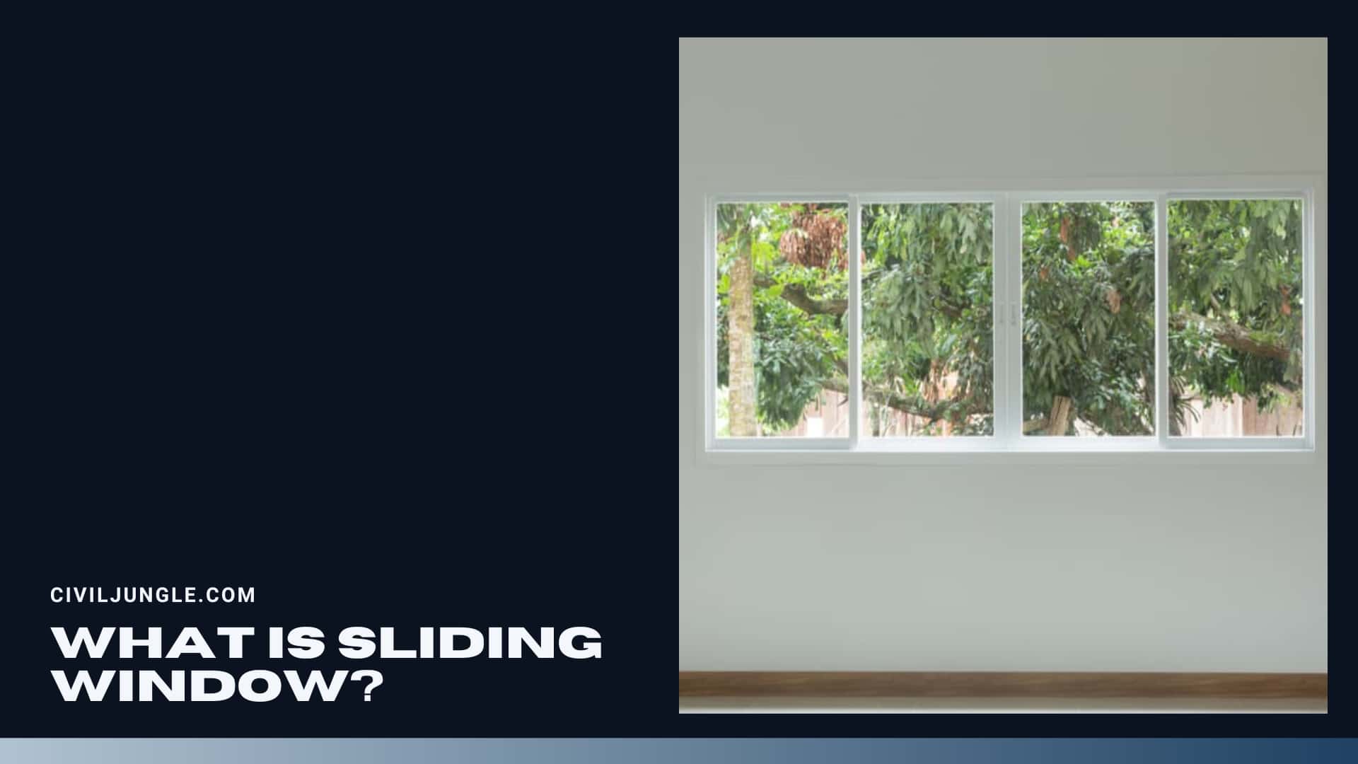 What Is Sliding Window?